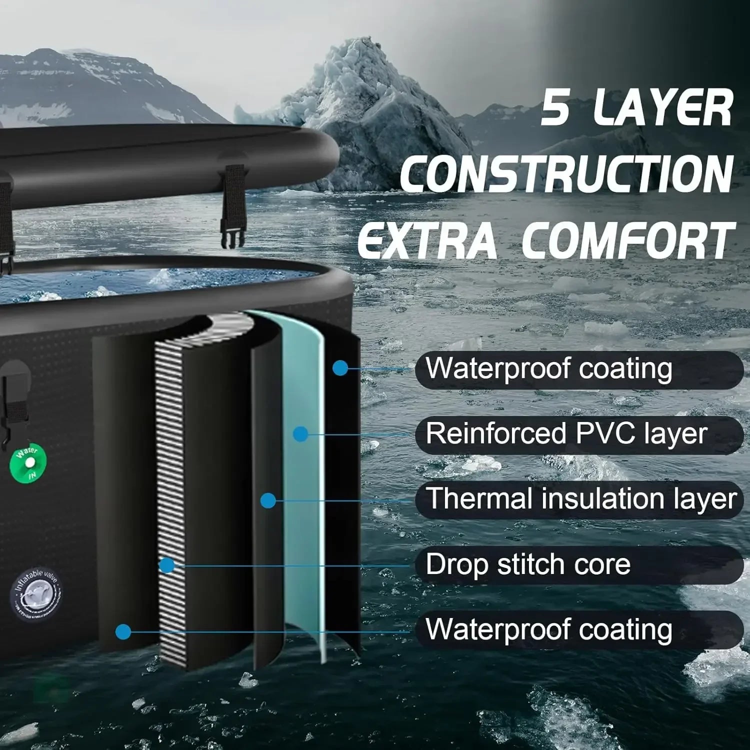 Boreal Cold Plunge Tub | XXL, Insulated Ice Bath for Recovery 4
