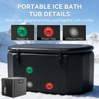 Iceberg Cold Plunge Tub | Portable Inflatable for Athletes, Durable PVC 5