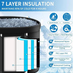 Polo Cold Plunge Tub | Portable, Insulated for Recovery 3